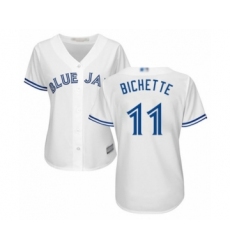 Women's Toronto Blue Jays #11 Bo Bichette Authentic White Home Baseball Player Jersey